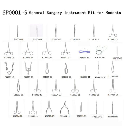 Surgery Instrument Kit for Mice, Rat, Small Animals